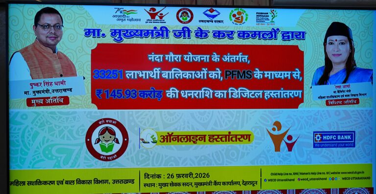 33,251 बालिकाओं को मिले 145.93 करोड़, नंदा गौरा योजना का पैसा जारी